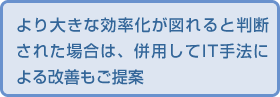 より大きな効率化が図れると判断された場合は、併用してIT 手法による改善もご提案